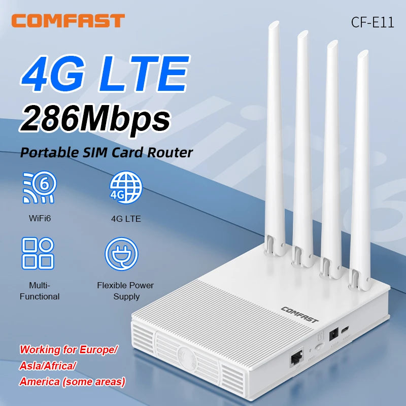 COMFAST 4G LTE WiFi6 Router (300Mbps, 4-Antenna, SIM Card)