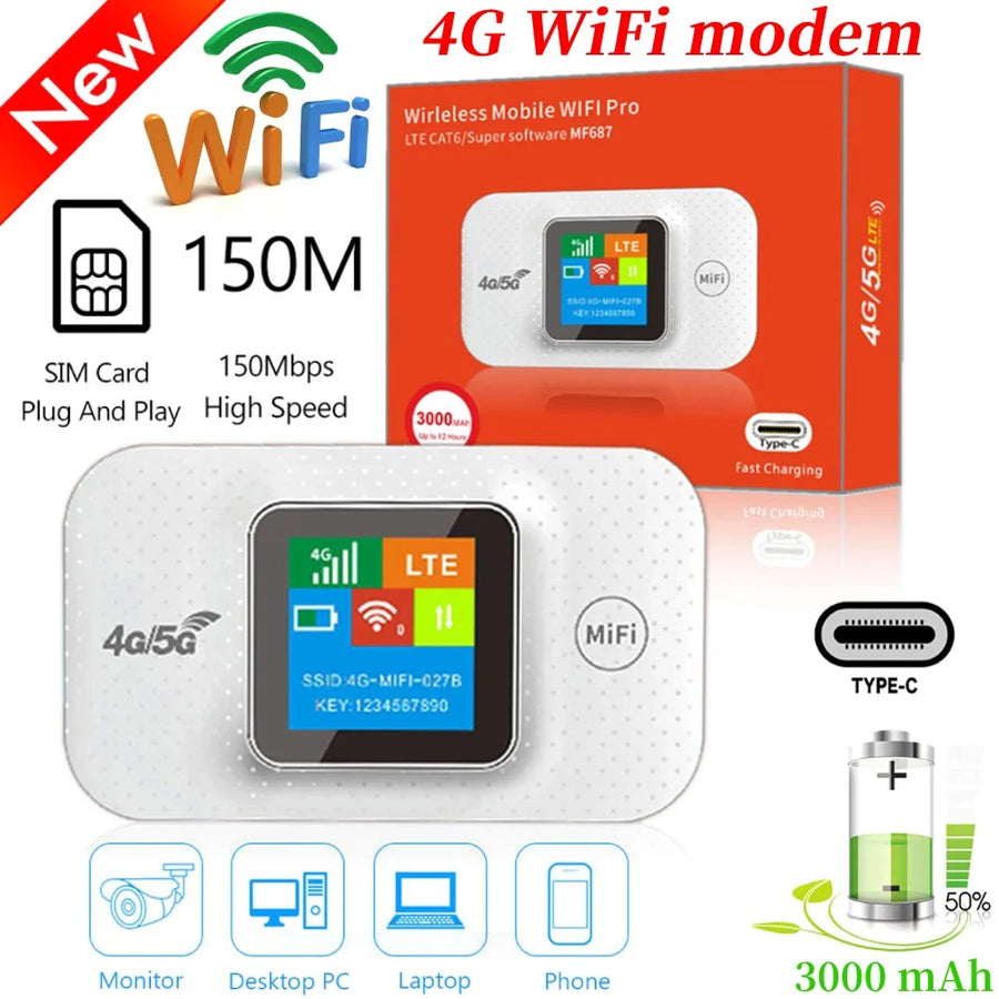 4G Mobile WiFi Router 150Mbps (3000mAh Portable MiFi Hotspot)