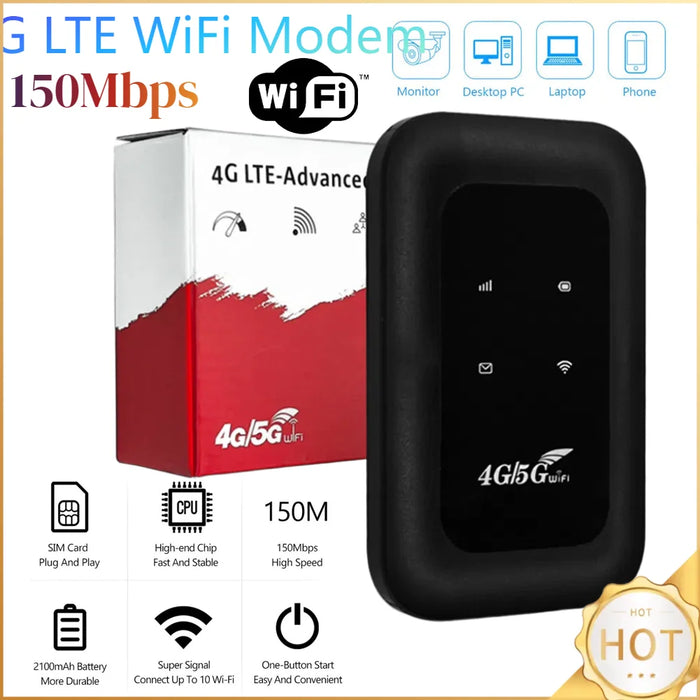 4G LTE Mini Travel Router (SIM Card Slot, Portable Hotspot)